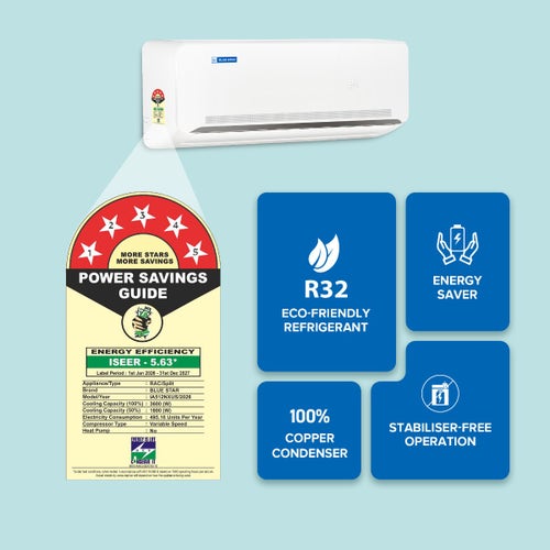 Bluestar 1 Ton 5 Star Inverter Split AC | Copper Condenser | 5-in-1 Convertible | Turbo Cool | Anti-Corrosive Blue Fins (IA512NXUS, 2026 Model)