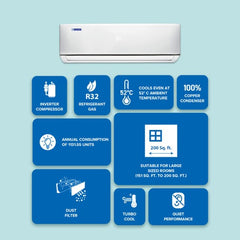 Bluestar 2 Ton 3 Star Inverter Split AC | Copper Condenser | 5-in-1 Convertible | Turbo Cool | Anti-Corrosive Blue Fins (IA322DXU, 2026 Model)