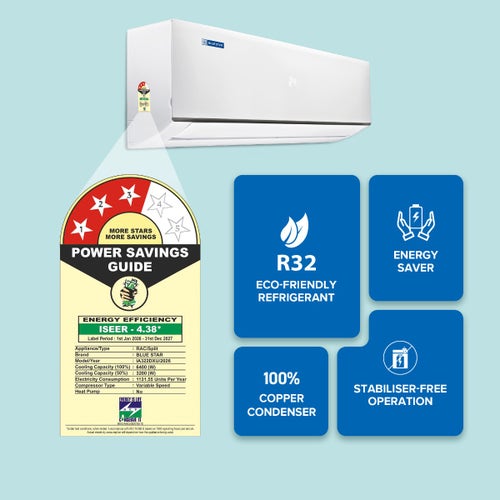 Bluestar 2 Ton 3 Star Inverter Split AC | Copper Condenser | 5-in-1 Convertible | Turbo Cool | Anti-Corrosive Blue Fins (IA322DXU, 2026 Model)