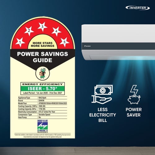 Daikin 1 Ton 5 Star Inverter Split AC | Copper Condenser | Dew Clean Technology | Coanda Airflow | Triple Display | Power Chill Operation (ATKM35XV16, 2026 Model)