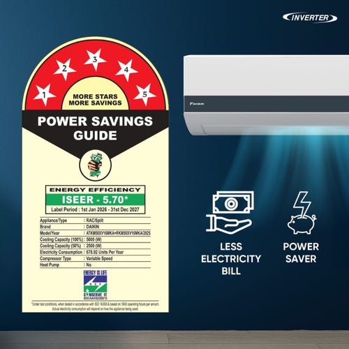 Daikin 1.5 Ton 5 Star Inverter Split AC | Copper Condenser | Dew Clean Technology | Coanda Airflow | Triple Display | Power Chill Operation (ATKM50XV16, 2026 Model)