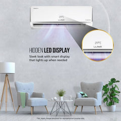 Lloyd 1 Ton 3 Star Inverter Split AC | 6-in-1 Convertible | Smart 4-Way Swing | Wi-Fi Ready | Clean Air Filter | Turbo Cool (GLS12I3ASJSR, 2026 Model)