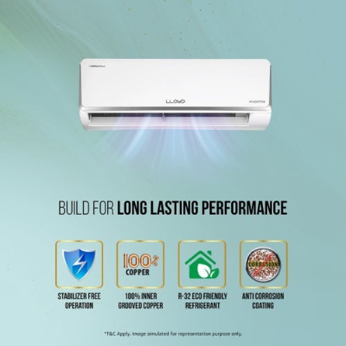 Lloyd 1 Ton 3 Star Inverter Split AC | 6-in-1 Convertible | Smart 4-Way Swing | Wi-Fi Ready | Clean Air Filter | Turbo Cool (GLS12I3ASJSR, 2026 Model)