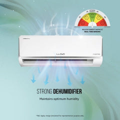 Lloyd 1 Ton 3 Star Inverter Split AC | 6-in-1 Convertible | Smart 4-Way Swing | Wi-Fi Ready | Clean Air Filter | Turbo Cool (GLS12I3ASJSR, 2026 Model)
