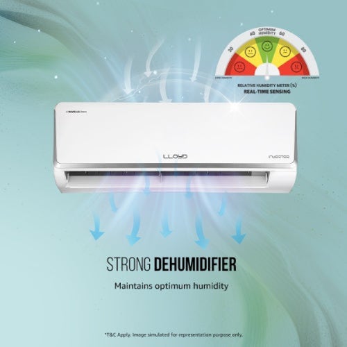 Lloyd 1 Ton 3 Star Inverter Split AC | 6-in-1 Convertible | Smart 4-Way Swing | Wi-Fi Ready | Clean Air Filter | Turbo Cool (GLS12I3ASJSR, 2026 Model)