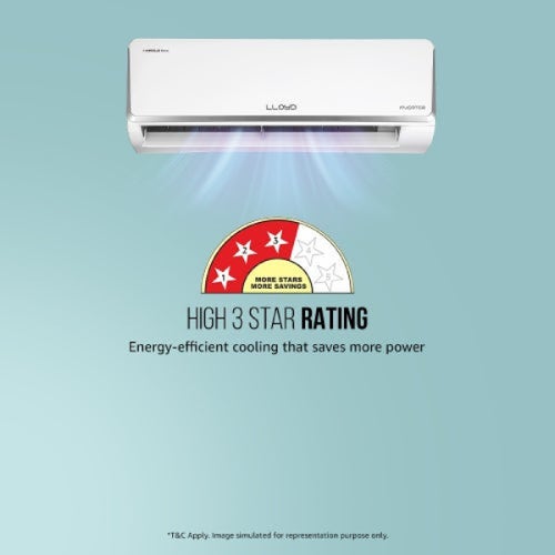 Lloyd 1 Ton 3 Star Inverter Split AC | 6-in-1 Convertible | Smart 4-Way Swing | Wi-Fi Ready | Clean Air Filter | Turbo Cool (GLS12I3ASJSR, 2026 Model)