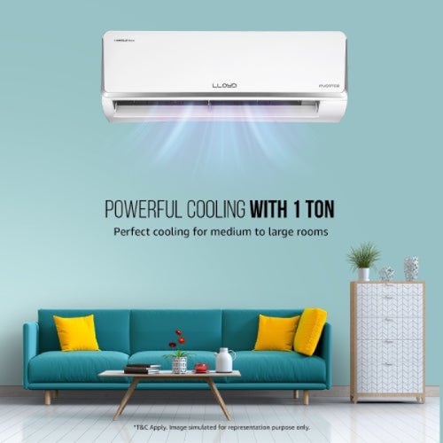 Lloyd 1 Ton 3 Star Inverter Split AC | 6-in-1 Convertible | Smart 4-Way Swing | Wi-Fi Ready | Clean Air Filter | Turbo Cool (GLS12I3ASJSR, 2026 Model)