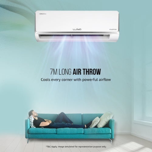 Lloyd 1 Ton 3 Star Inverter Split AC | 6-in-1 Convertible | Smart 4-Way Swing | Wi-Fi Ready | Clean Air Filter | Turbo Cool (GLS12I3ASJSR, 2026 Model)