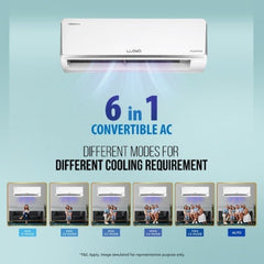Lloyd 1 Ton 3 Star Inverter Split AC | 6-in-1 Convertible | Smart 4-Way Swing | Wi-Fi Ready | Clean Air Filter | Turbo Cool (GLS12I3ASJSR, 2026 Model)