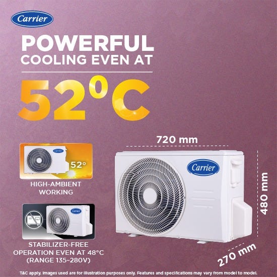 Carrier 1 Ton 3 Star Inverter Split AC | Flexicool 6-in-1 Convertible | Auto Cleanser | Refrigerant Leakage Detector | Copper Condenser (XCELEDGEGXI3SINV1TSPL, 2026 Model)