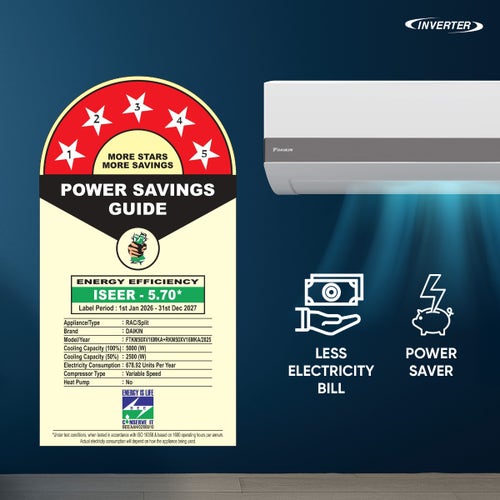Daikin 1.5 Ton 5 Star Inverter Split AC | Copper Condenser | Dew Clean Technology | Coanda Airflow | Triple Display | Power Chill Operation (FTKM50XV16, 2026 Model)