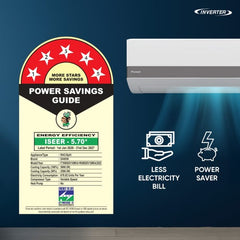 Daikin 1.5 Ton 5 Star Inverter Split AC | Copper Condenser | Dew Clean Technology | Coanda Airflow | Triple Display | Power Chill Operation (FTKM50XV16, 2026 Model)