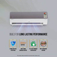 Lloyd 1.5 Ton 3 Star Inverter Split AC | 6-in-1 Convertible | Smart 4-Way Swing | Wi-Fi Ready | Turbo Cool (GLS18I3ASNMW, 2026 Model)