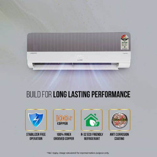 Lloyd 1.5 Ton 3 Star Inverter Split AC | 6-in-1 Convertible | Smart 4-Way Swing | Wi-Fi Ready | Turbo Cool (GLS18I3ASNMW, 2026 Model)