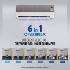 Lloyd 1.5 Ton 3 Star Inverter Split AC | 6-in-1 Convertible | Smart 4-Way Swing | Wi-Fi Ready | Turbo Cool (GLS18I3ASNMW, 2026 Model)
