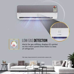 Lloyd 1.5 Ton 3 Star Inverter Split AC | 6-in-1 Convertible | Smart 4-Way Swing | Wi-Fi Ready | Turbo Cool (GLS18I3ASNMW, 2026 Model)
