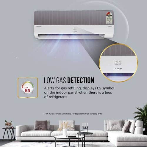 Lloyd 1.5 Ton 3 Star Inverter Split AC | 6-in-1 Convertible | Smart 4-Way Swing | Wi-Fi Ready | Turbo Cool (GLS18I3ASNMW, 2026 Model)