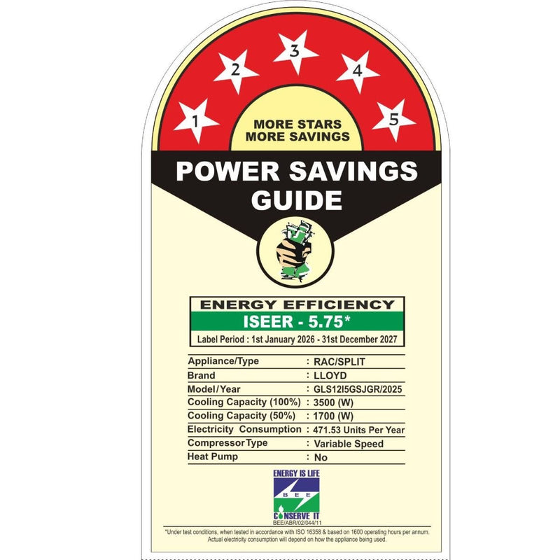 Lloyd 1 Ton 5 Star Inverter Split AC | 5-in-1 Convertible | IAQ Sensor | Turbo Cool (GLS12I5GSJGR, 2026 Model)