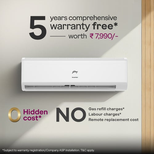 Godrej 1.5 Ton 5 Star Inverter Split AC | Copper Condenser | i-Sense Technology | Silent Operation | Self Clean (HIC18J5TGWA, 2026 Model) White