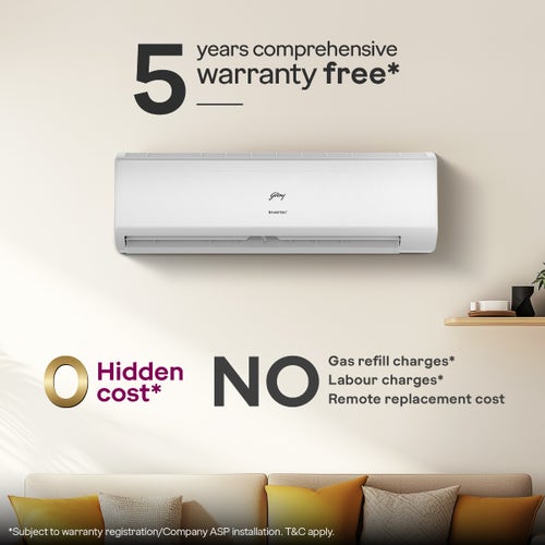 Godrej 2 Ton 3 Star Inverter Split AC | Copper Condenser | i-Sense Technology | Silent Operation | Self Clean (ECHIC24J3TSWA, 2026 Model) White