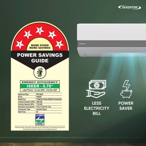 Daikin 1 Ton 5 Star Inverter Split AC | Copper Condenser | PM 2.5 Filter | Dew Clean Technology | Coanda Airflow (FTKM35XV16, 2026 Model)