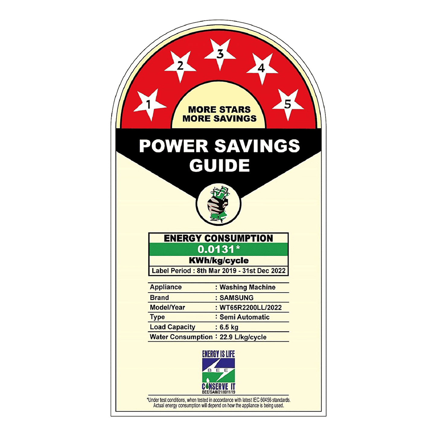 SAMSUNG 6.5 kg 5 Star Semi Automatic Washing Machine with Air Turbo Drying (WT65R2200LL/TL, Light Gray & Blue Base)