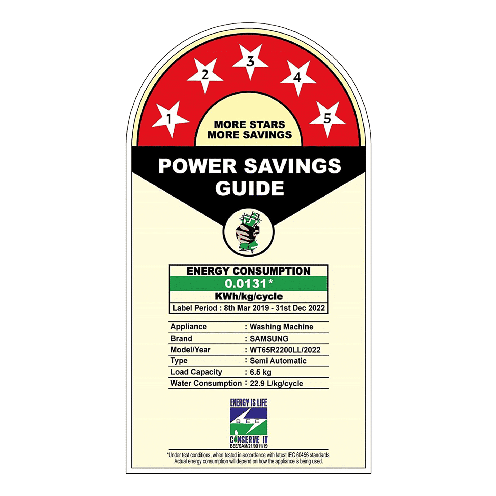 SAMSUNG 6.5 kg 5 Star Semi Automatic Washing Machine with Air Turbo Drying (WT65R2200LL/TL, Light Gray & Blue Base)