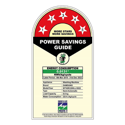 SAMSUNG 6.5 kg 5 Star Semi Automatic Washing Machine with Air Turbo Drying (WT65R2200LL/TL, Light Gray & Blue Base)