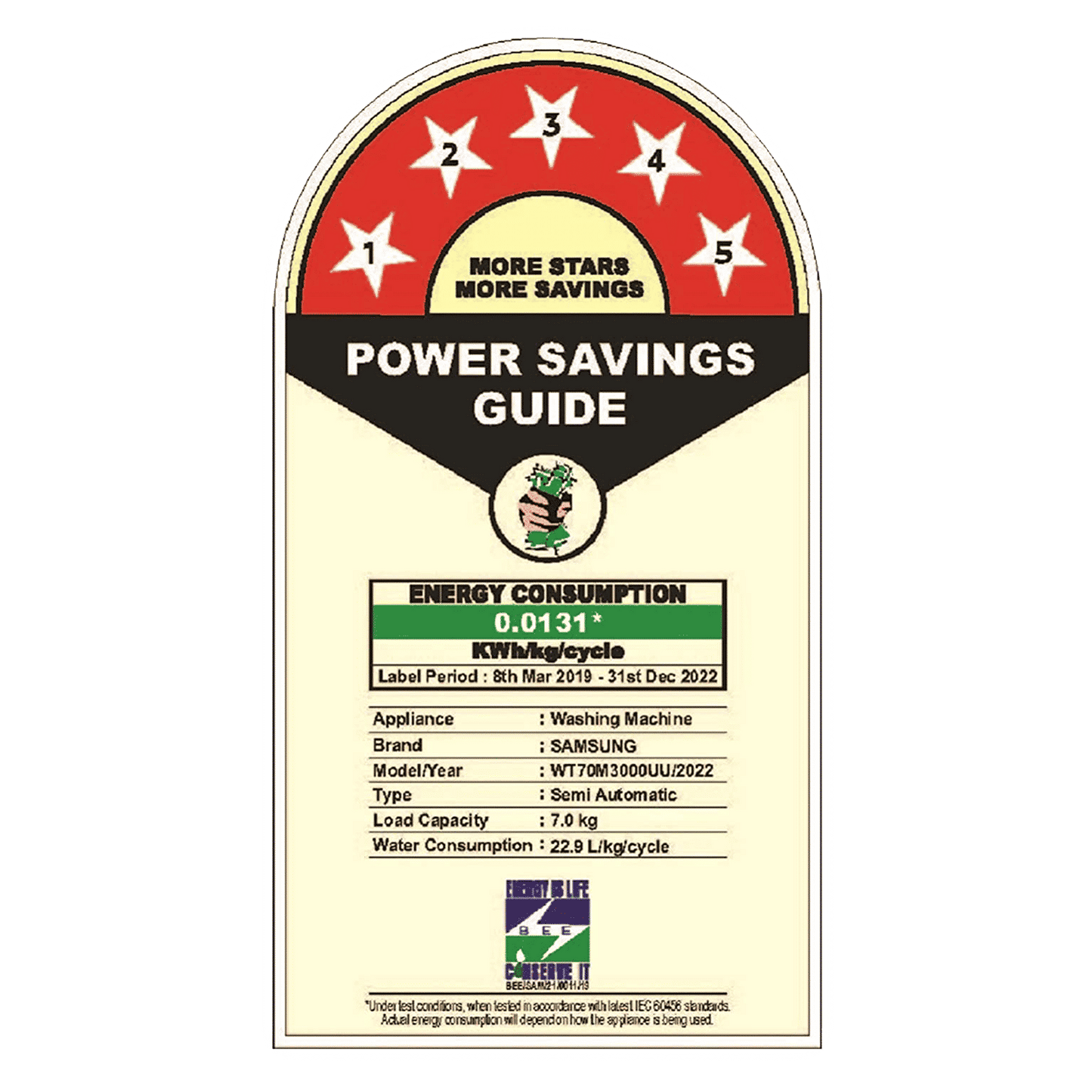 SAMSUNG 7 kg 5 Star Semi Automatic Washing Machine with Double Strong Pulsator (WT70M3000UU/TL, Light Gray & Voilet)