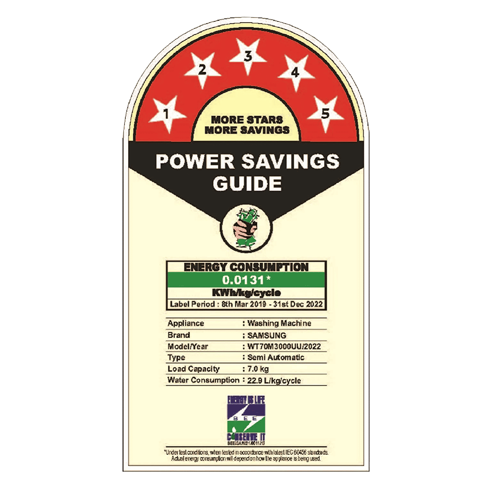 SAMSUNG 7 kg 5 Star Semi Automatic Washing Machine with Double Strong Pulsator (WT70M3000UU/TL, Light Gray & Voilet)