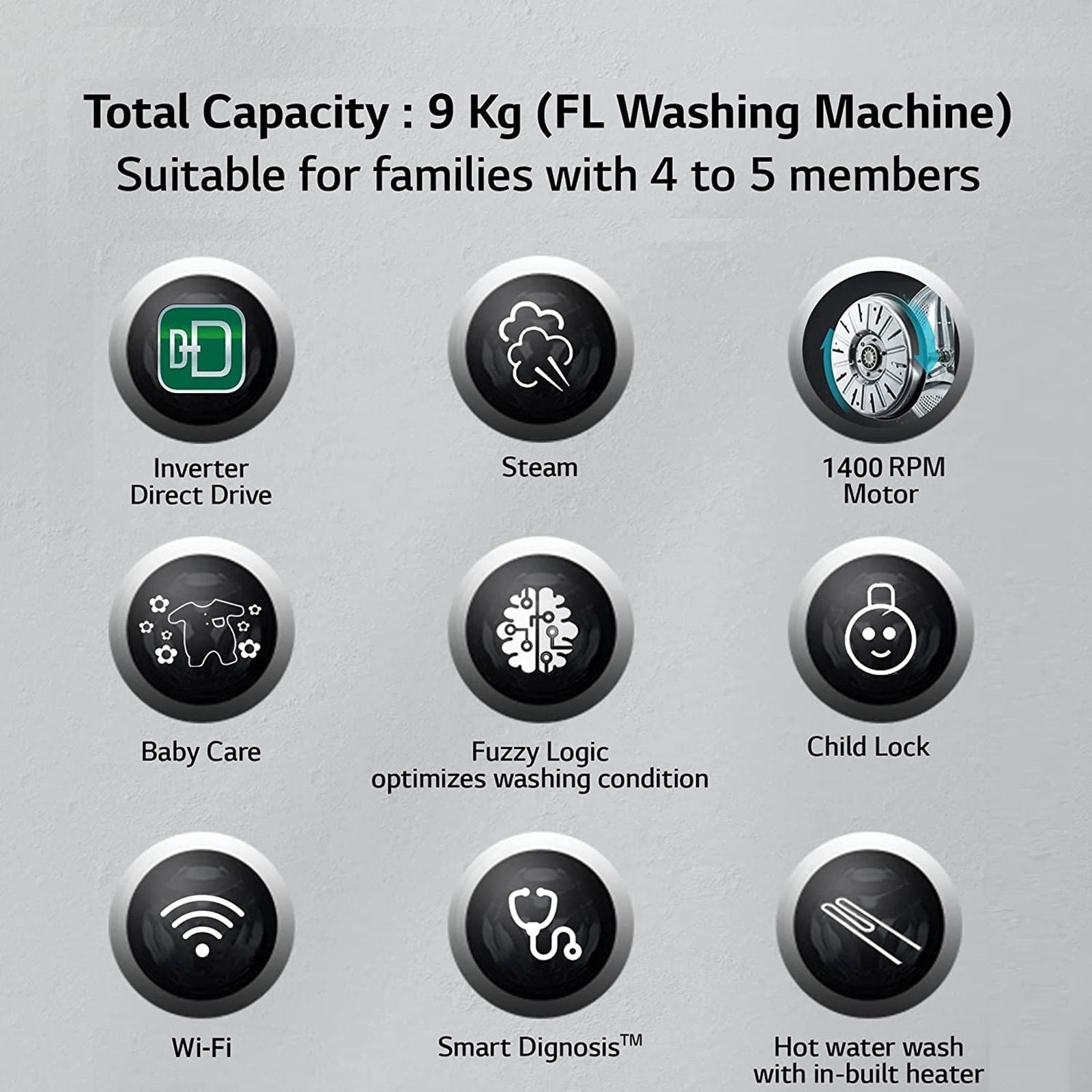LG 9kg 5 Star Fully Automatic Front Load Washing Machine (FHV1409Z4M.ABMQEIL, LG ThinQ with Wi-Fi, Middle Black)