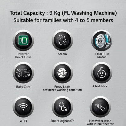 LG 9kg 5 Star Fully Automatic Front Load Washing Machine (FHV1409Z4M.ABMQEIL, LG ThinQ with Wi-Fi, Middle Black)