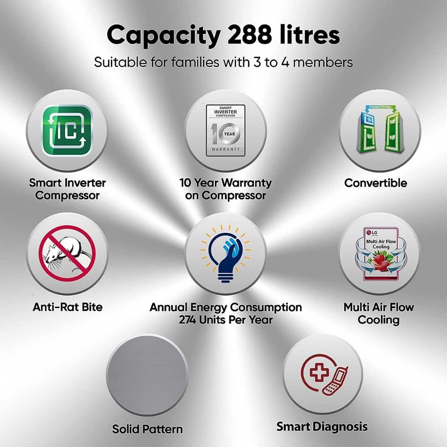 LG 288 Litres 2 Star Frost Free Double Door Convertible Refrigerator with Multi Air Flow (GL-S322SPZY.APZZEB, Shiny Steel)