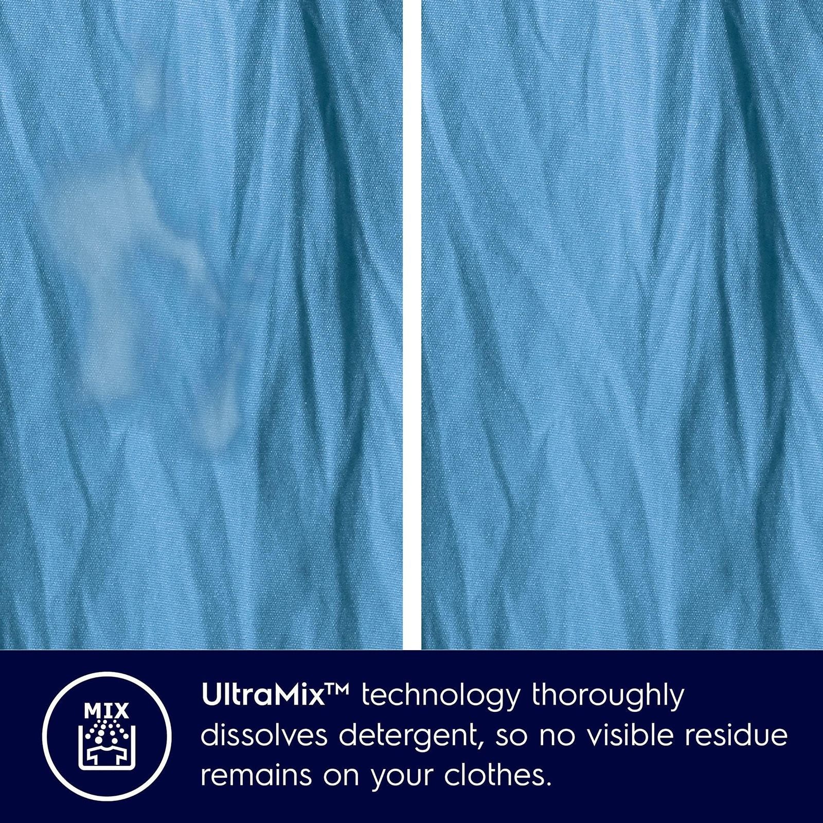 Electrolux 8 Kg 5 Star Fully Automatic Front Load Washing Machine (UltimateCare 500, EWF8024R5WB, UltraMix Technology, White)