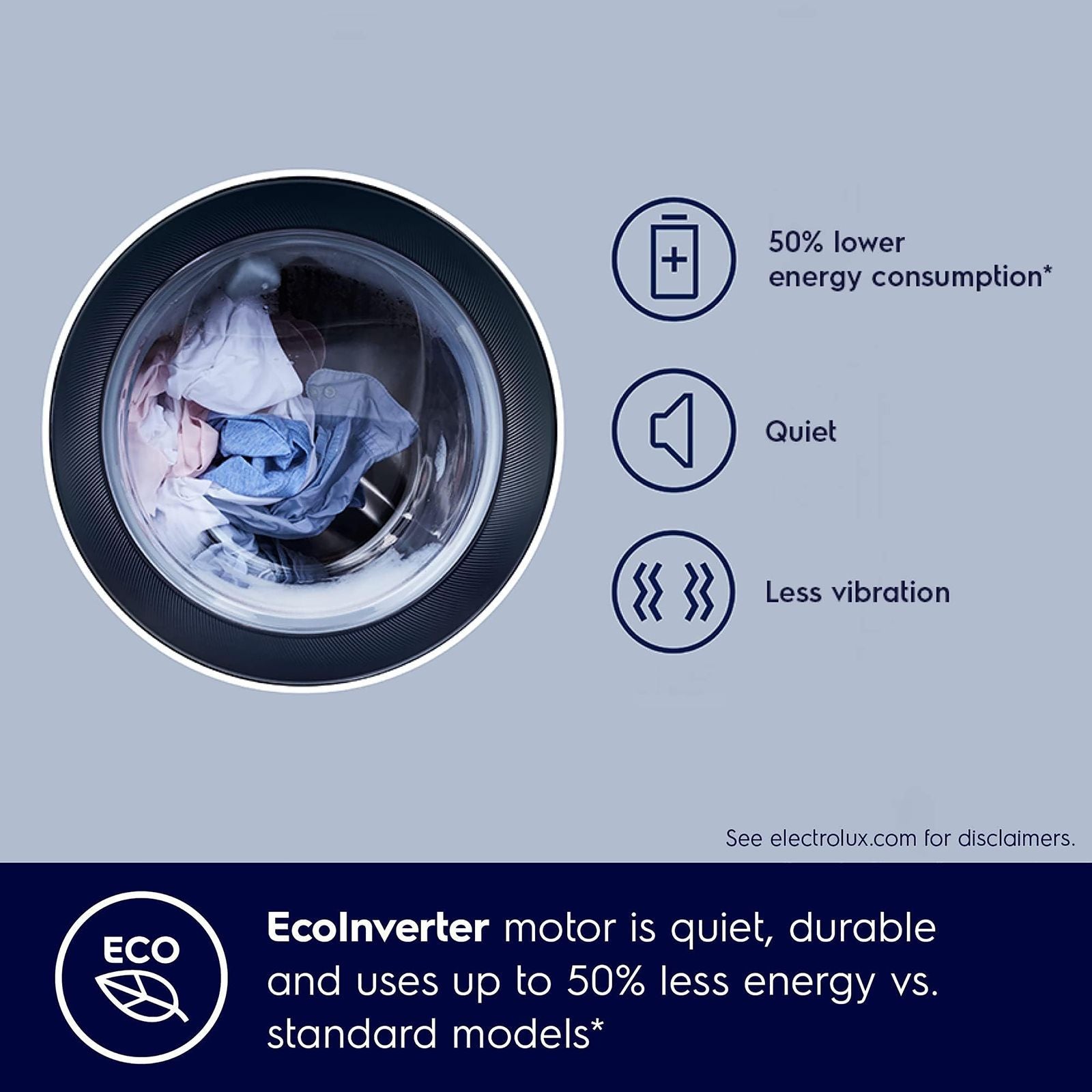 Electrolux 8 Kg 5 Star Fully Automatic Front Load Washing Machine (UltimateCare 500, EWF8024R5WB, UltraMix Technology, White)