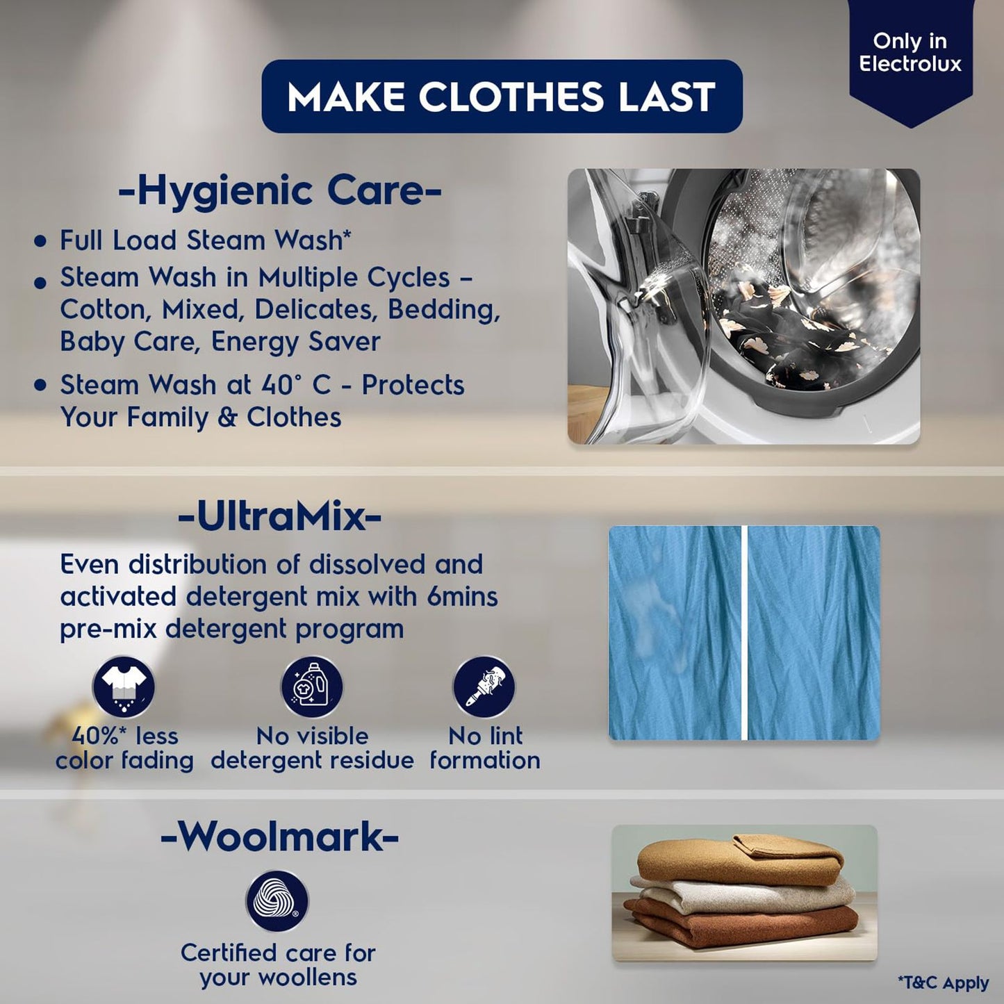 Electrolux 8 Kg 5 Star Fully Automatic Front Load Washing Machine (UltimateCare 500, EWF8024R5WB, UltraMix Technology, White)