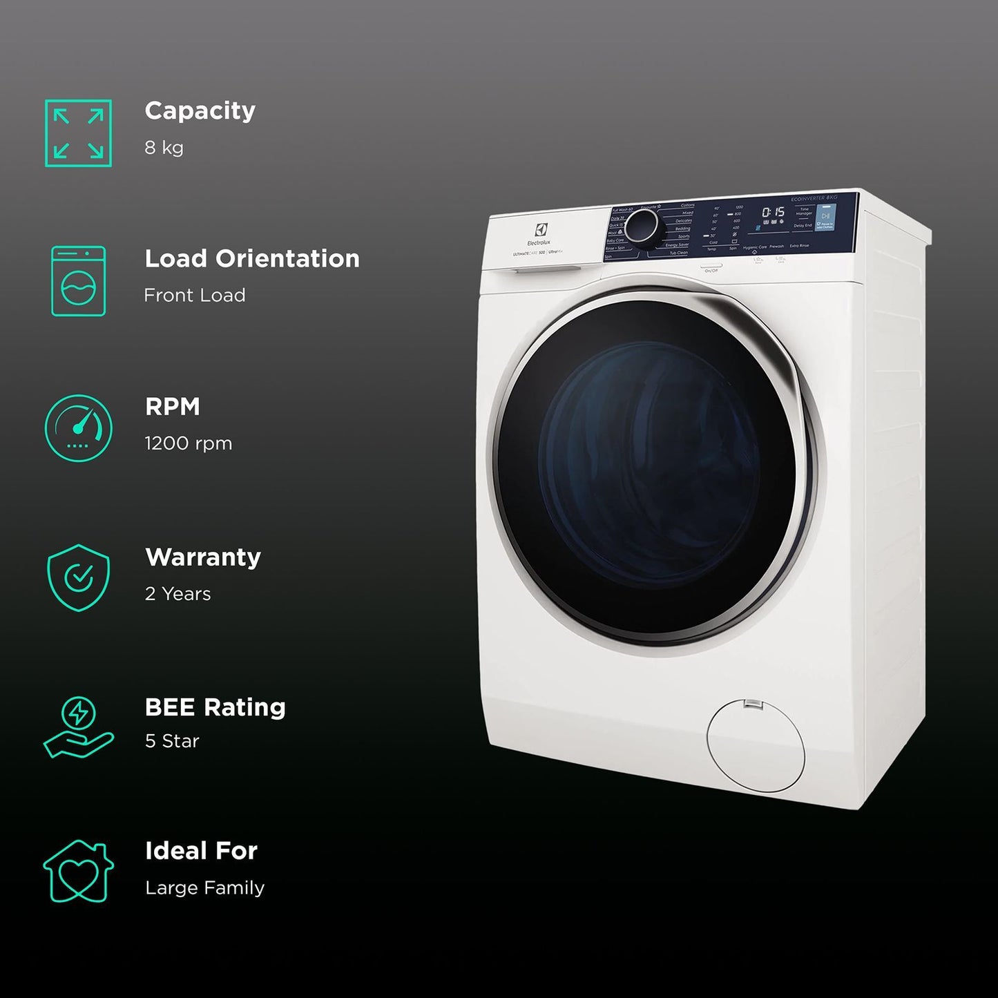 Electrolux 8 Kg 5 Star Fully Automatic Front Load Washing Machine (UltimateCare 500, EWF8024R5WB, UltraMix Technology, White)