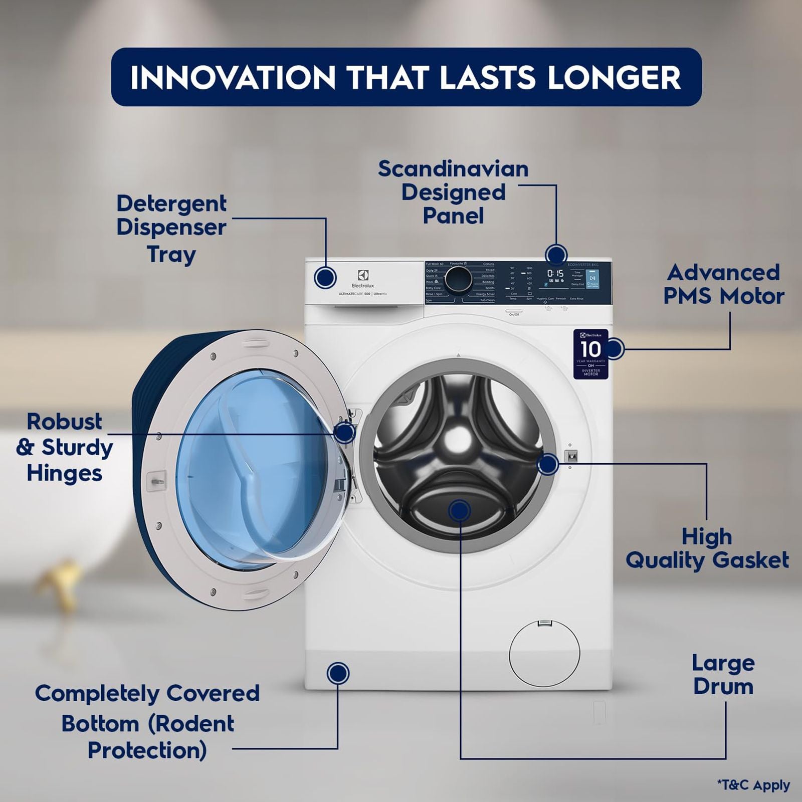 Electrolux 8 Kg 5 Star Fully Automatic Front Load Washing Machine (UltimateCare 500, EWF8024R5WB, UltraMix Technology, White)