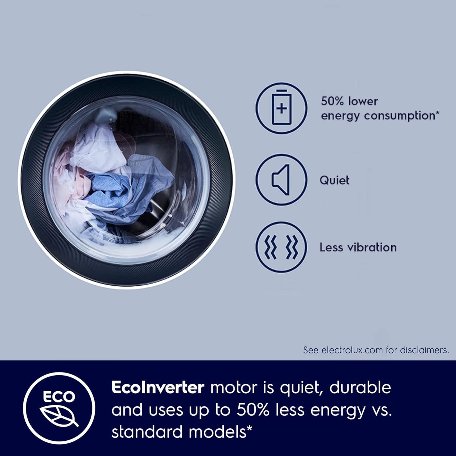 Electrolux 9 kg 5 Star Fully Automatic Front Load Washing Machine (UltimateCare 300, EWF9024D3WB, HygienicCare, White)