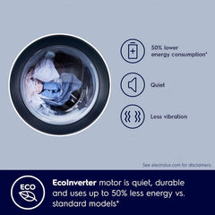 Electrolux 9 kg 5 Star Fully Automatic Front Load Washing Machine (UltimateCare 300, EWF9024D3WB, HygienicCare, White)