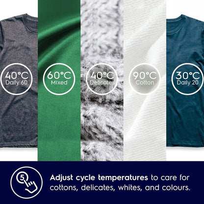 Electrolux 9 kg 5 Star Fully Automatic Front Load Washing Machine (UltimateCare 300, EWF9024D3WB, HygienicCare, White)