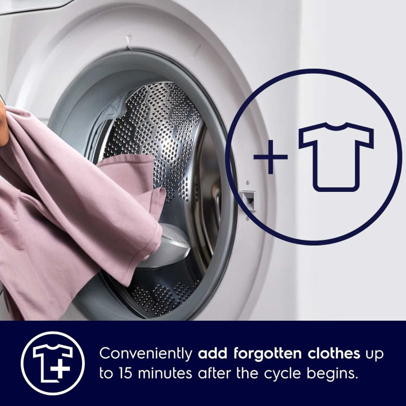 Electrolux 9 kg 5 Star Fully Automatic Front Load Washing Machine (UltimateCare 300, EWF9024D3WB, HygienicCare, White)