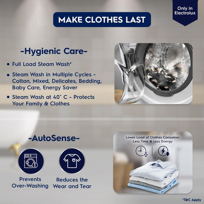 Electrolux 9 kg 5 Star Fully Automatic Front Load Washing Machine (UltimateCare 300, EWF9024D3WB, HygienicCare, White)