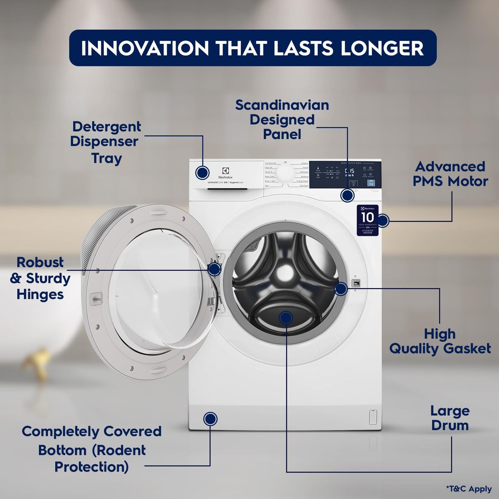 Electrolux 9 kg 5 Star Fully Automatic Front Load Washing Machine (UltimateCare 300, EWF9024D3WB, HygienicCare, White)