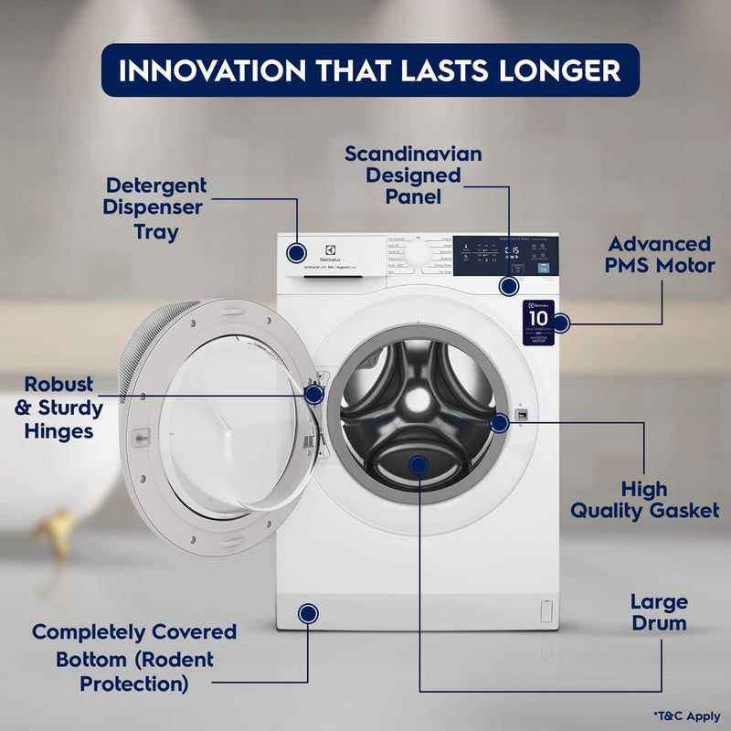 Electrolux 9 kg 5 Star Fully Automatic Front Load Washing Machine (UltimateCare 300, EWF9024D3WB, HygienicCare, White)