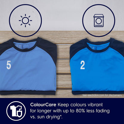 Electrolux UltimateCare 300 7.5 kg Fully Automatic Front Load Dryer (ReverseTumbling Function, EDV754H3WB, White)