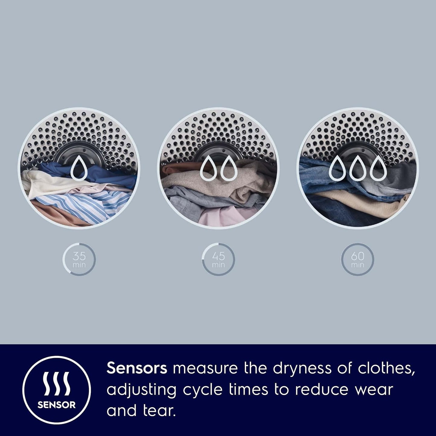 Electrolux UltimateCare 300 7.5 kg Fully Automatic Front Load Dryer (ReverseTumbling Function, EDV754H3WB, White)