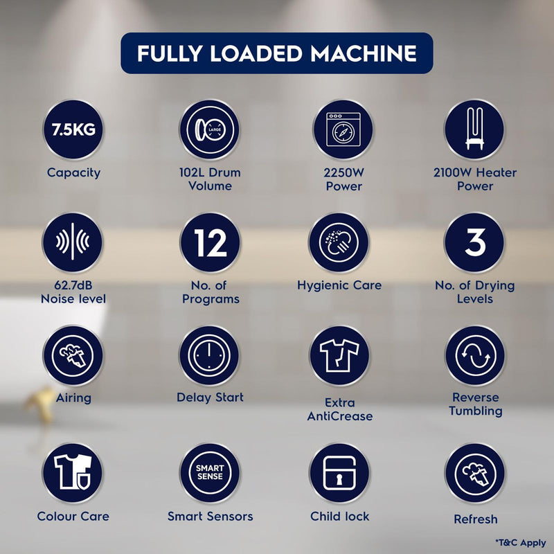Electrolux UltimateCare 300 7.5 kg Fully Automatic Front Load Dryer (ReverseTumbling Function, EDV754H3WB, White)