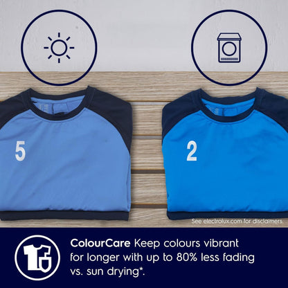 Electrolux 8.5 Kg Fully Automatic Front Load Dryer (UltimateCare 300, EDV854J3WB, ReverseTumbling, White)