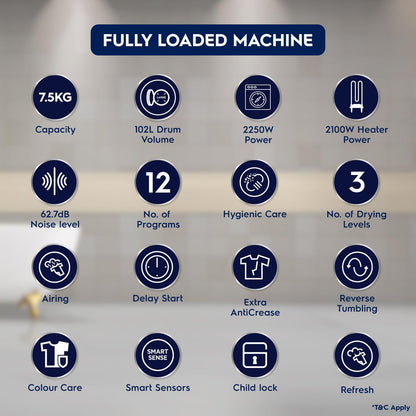 IFB 7 kg 5 Star Fully Automatic Front Load Washing Machine (Elite MXS 7012, Crescent Moon Drum, Mocha)